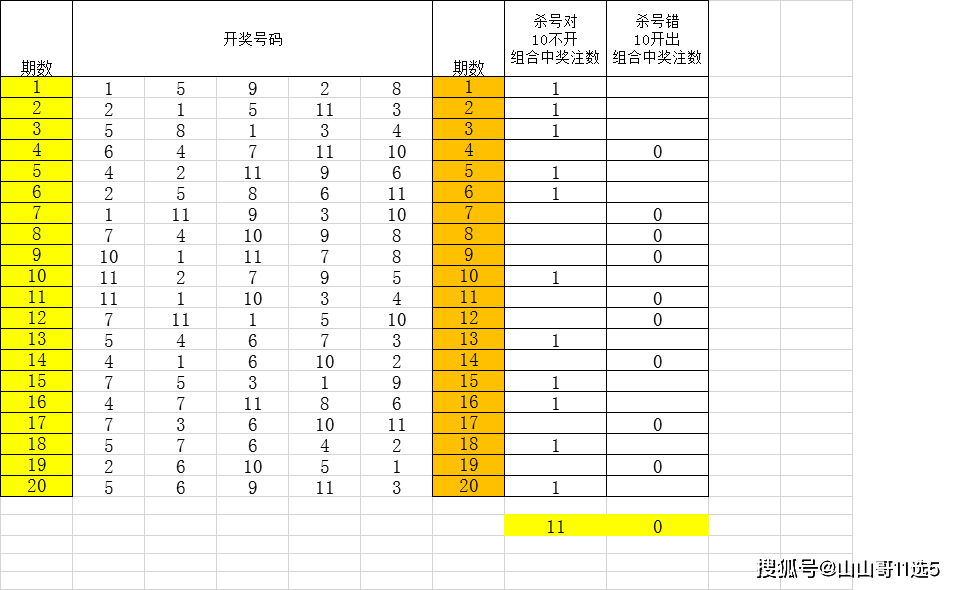 11选5投注客户端广东11选5投注网站-第2张图片-太平洋在线下载