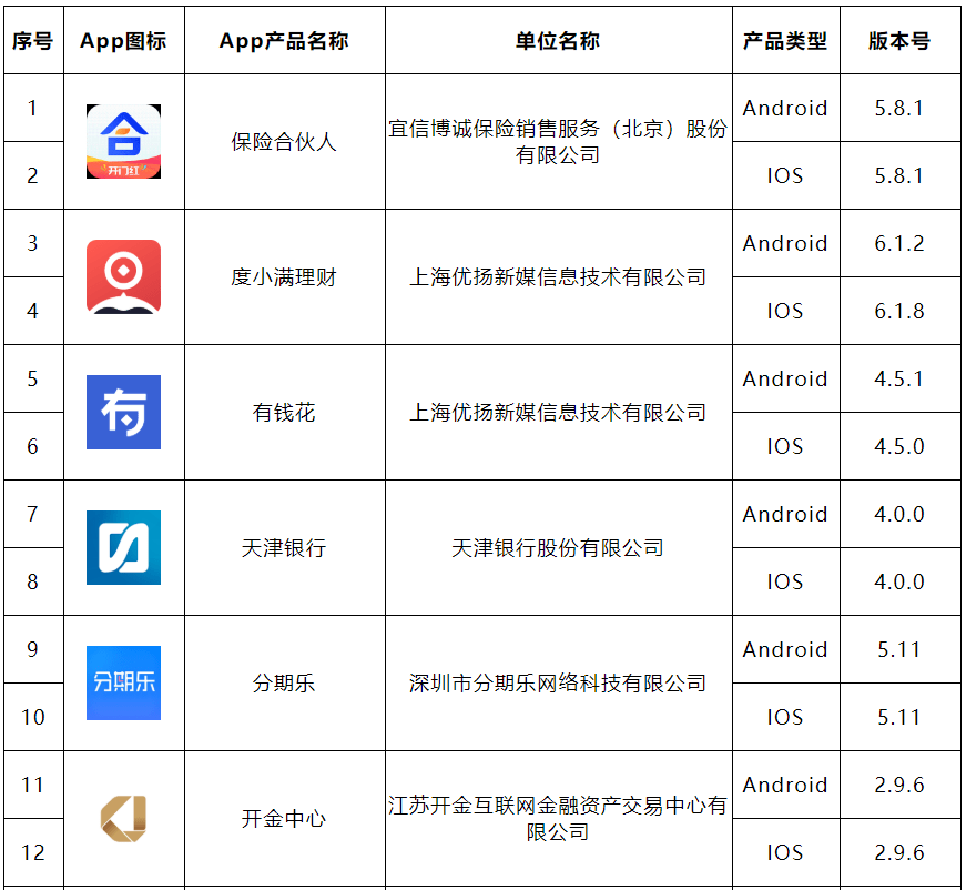 移动金融客户端移动金融客户端应用软件怎么下载-第2张图片-太平洋在线下载