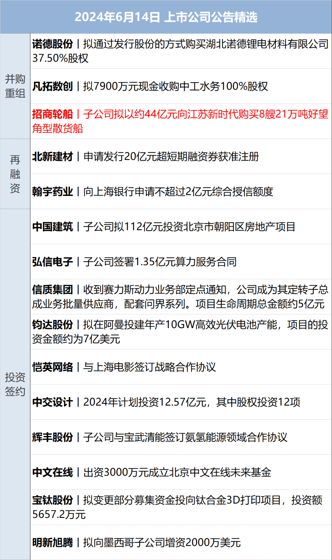 苹果同上行版国行版苹果手机是否是国产