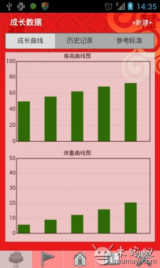 成长曲线安卓版android自定义曲线图-第2张图片-太平洋在线下载