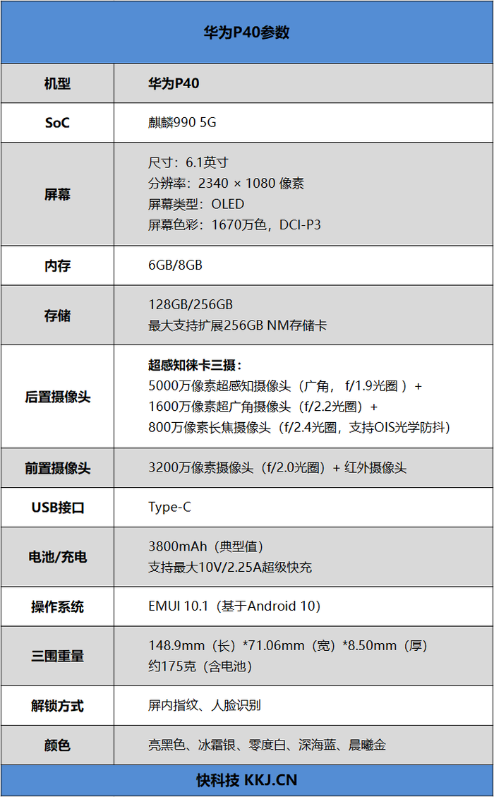 金立手机的热点资讯在哪里的简单介绍