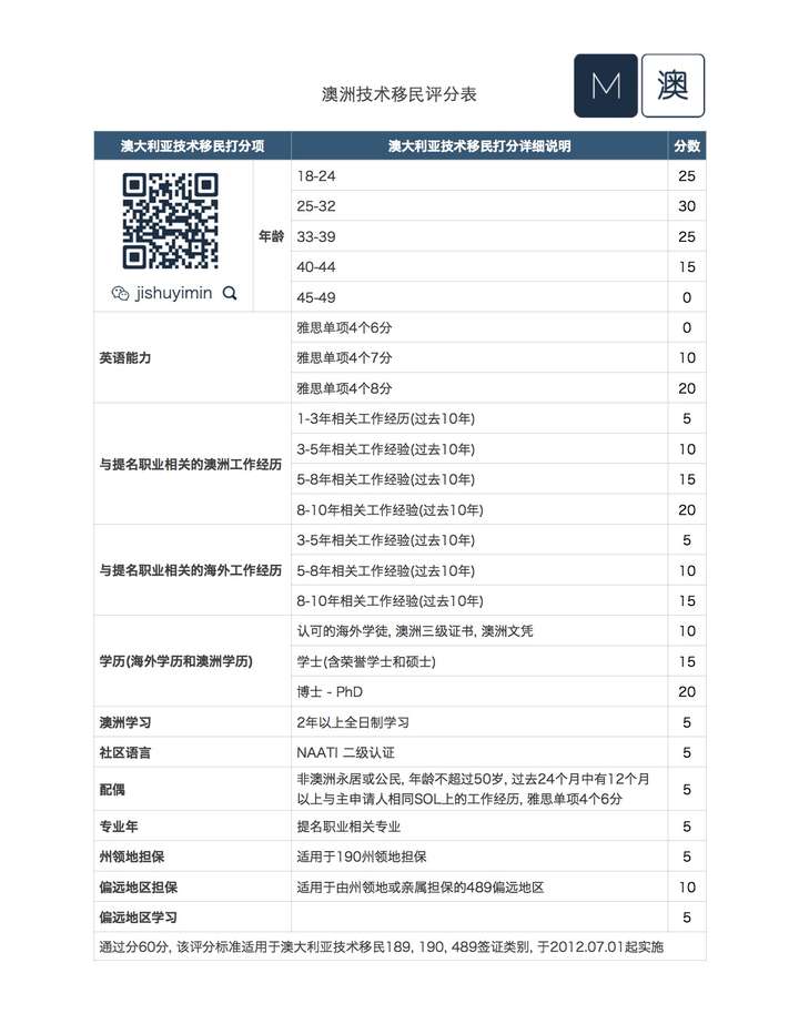 利安通安卓版利安通安卓入口-第2张图片-太平洋在线下载