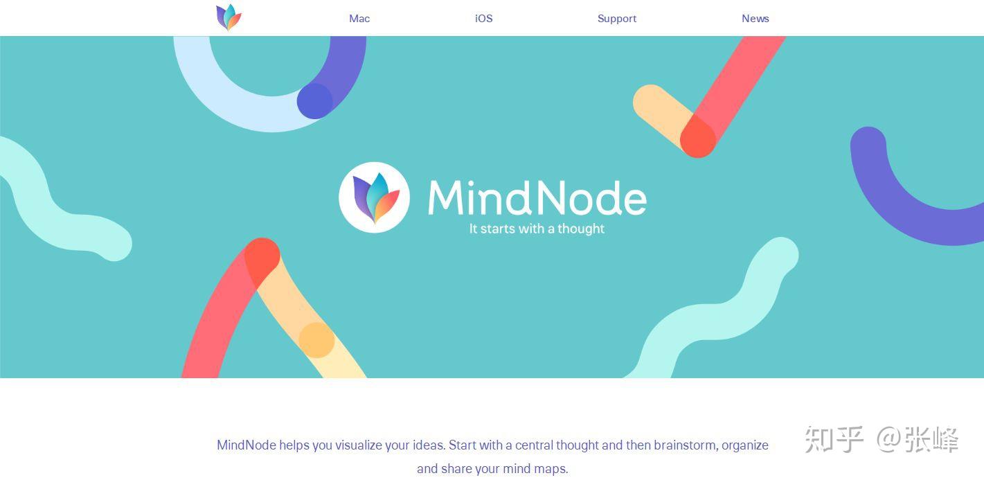 mindnode安卓版mind编程软件下载官网-第2张图片-太平洋在线下载