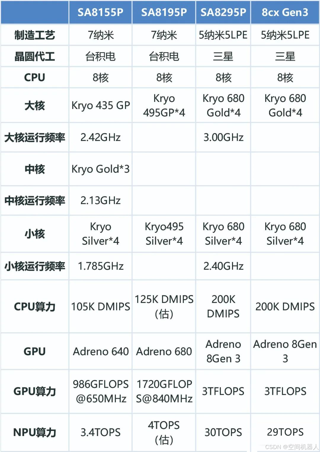 sa发布手机版为什么接触器lths12501sa02110vdc