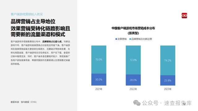网游客户端文件小型客户端网游有哪些-第2张图片-太平洋在线下载