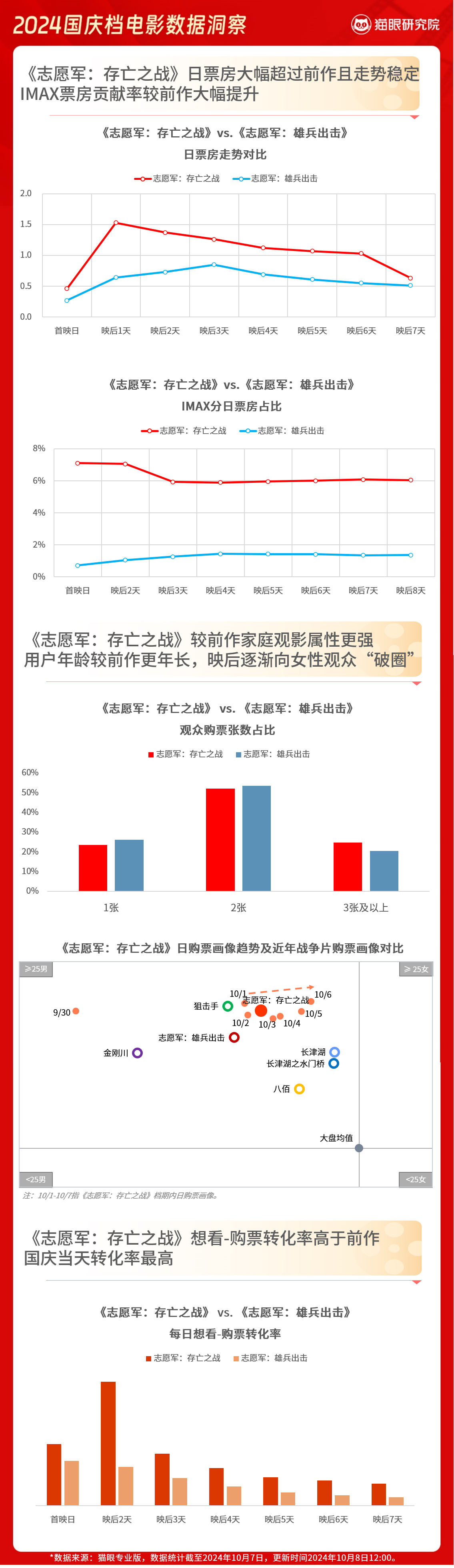 全看影院手机版安卓版八一影院手机版v35安卓版