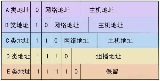 js客户端mac地址js字符串获取所有数字字母组成mac地址-第2张图片-太平洋在线下载