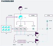 包含obenpai钱包客户端的词条-第2张图片-太平洋在线下载