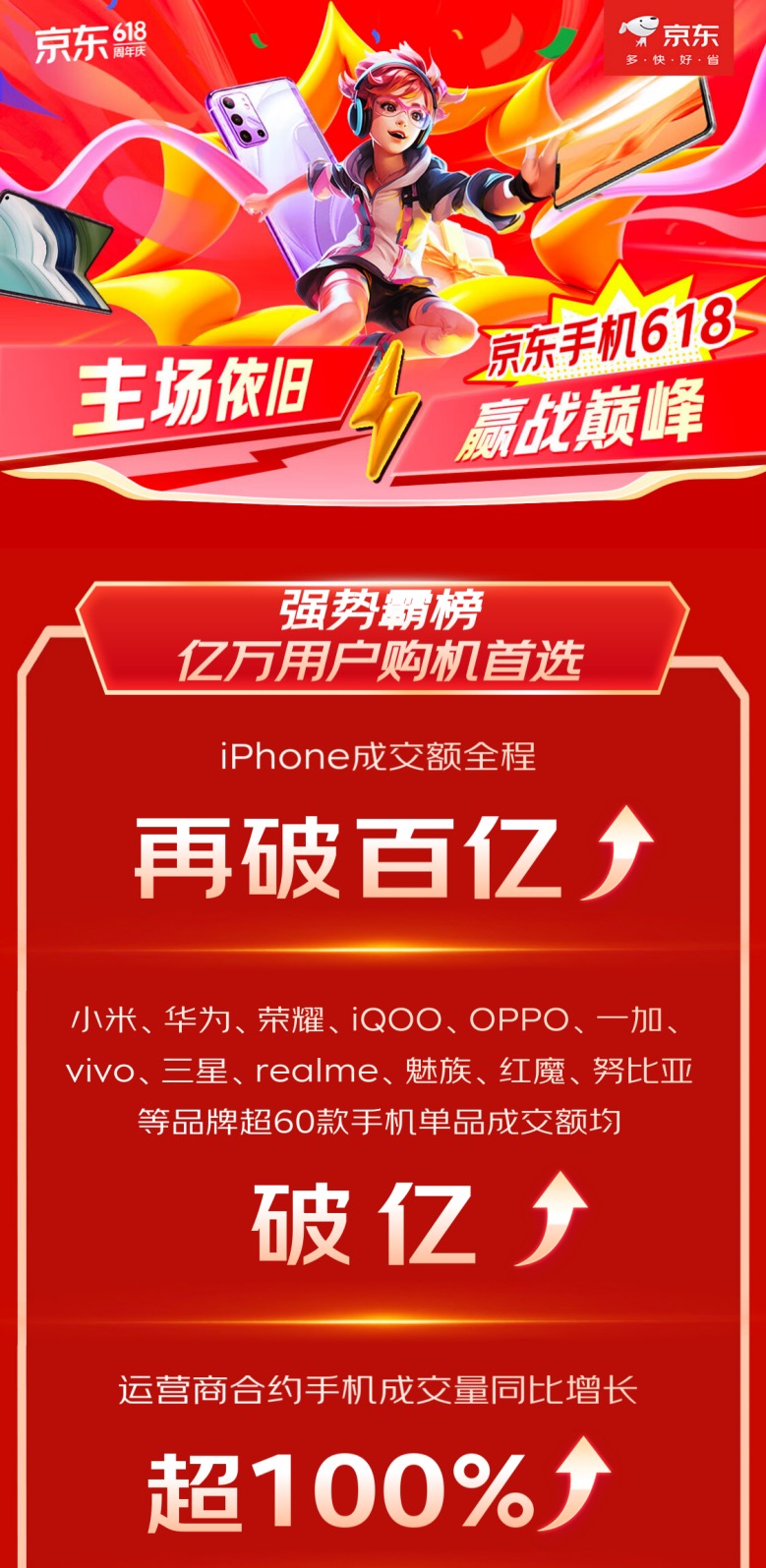 京东手机版网站京东手机官方网站