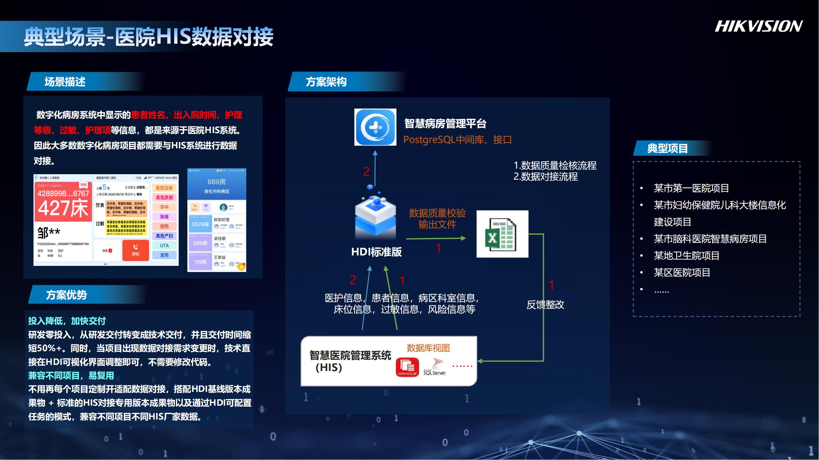 海康威视客户端软件海康威视app电脑版