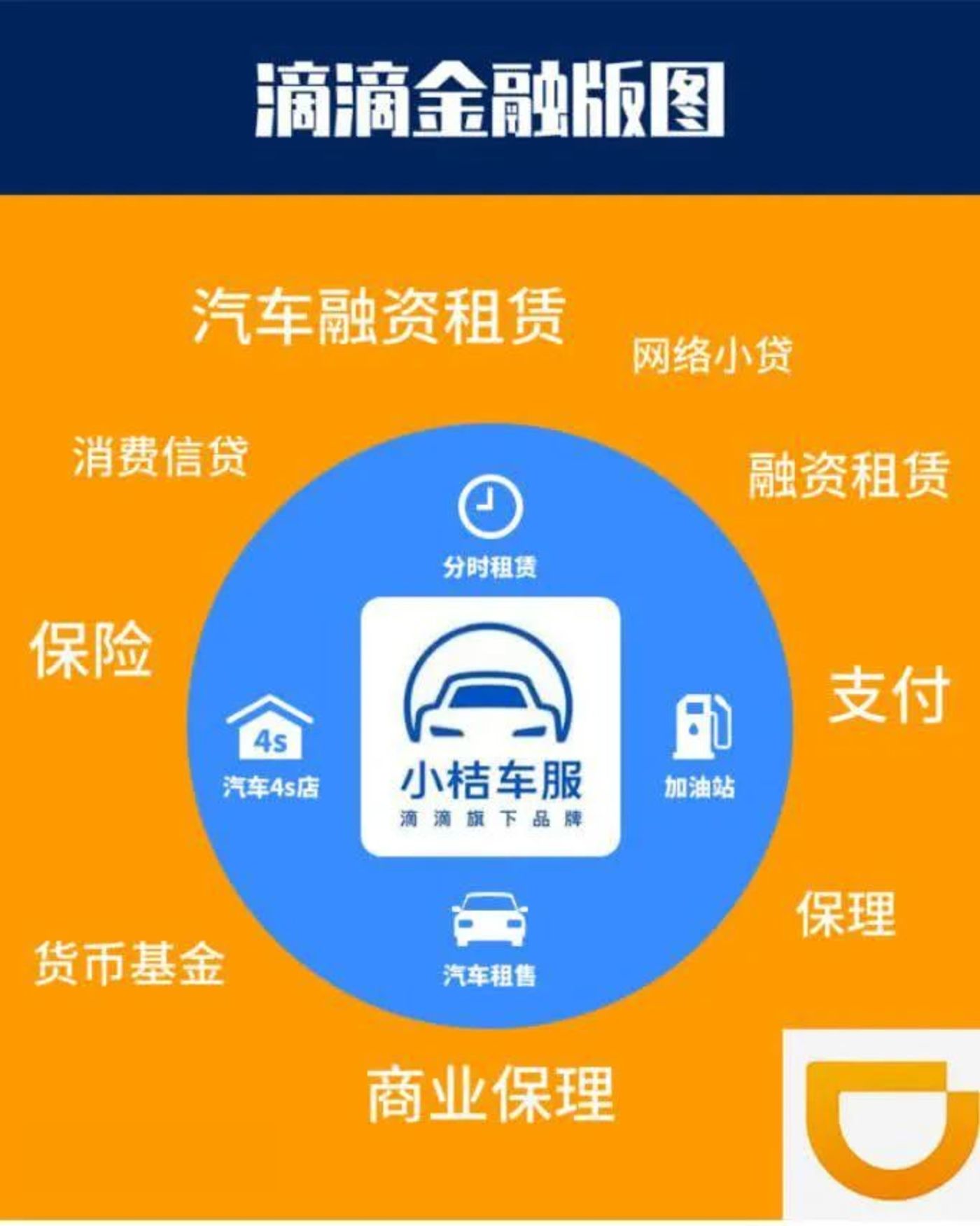 钛金融客户端东风金融官网客户端