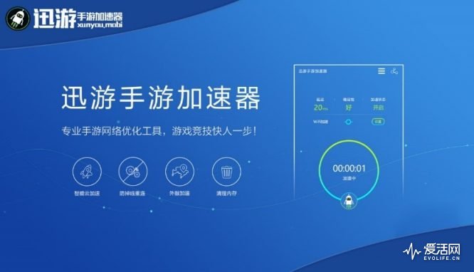 i7加速器手机版苹果i7加速器官网下载app