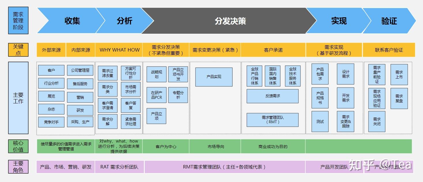 b端针对什么客户端特朗普4月2日关税将更具针对性-第2张图片-太平洋在线下载