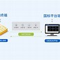 cltrixsso安卓版citrixsso安卓版下载